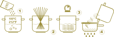 Pasta Toscana Calamarata